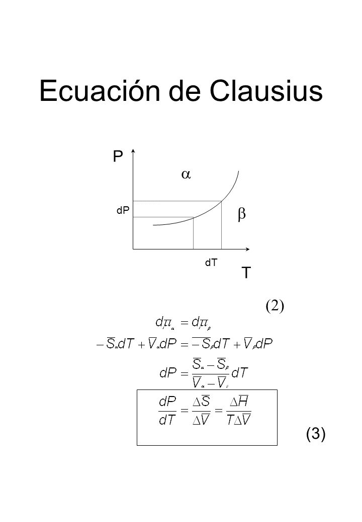 Ecuación de Clausius P a b T (2) (3) dP dT
