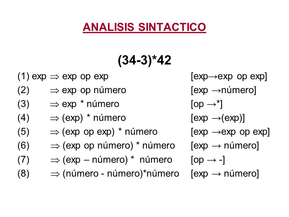 (34-3)*42 ANALISIS SINTACTICO (1) exp  exp op exp [exp→exp op exp]