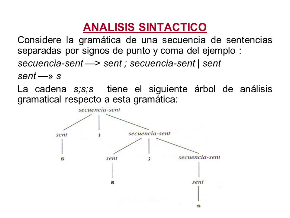 ANALISIS SINTACTICO Considere la gramática de una secuencia de sentencias separadas por signos de punto y coma del ejemplo :