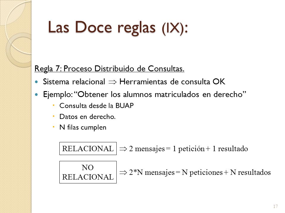 Las Doce reglas (IX): Regla 7: Proceso Distribuido de Consultas.
