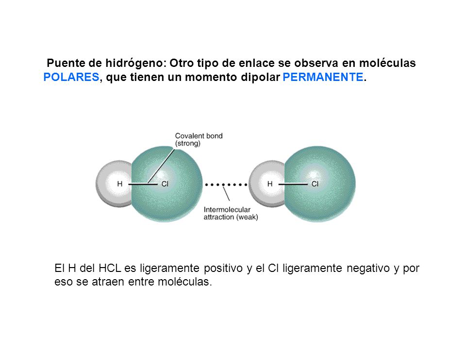 Puente de hidrógeno: Otro tipo de enlace se observa en moléculas POLARES, que tienen un momento dipolar PERMANENTE.
