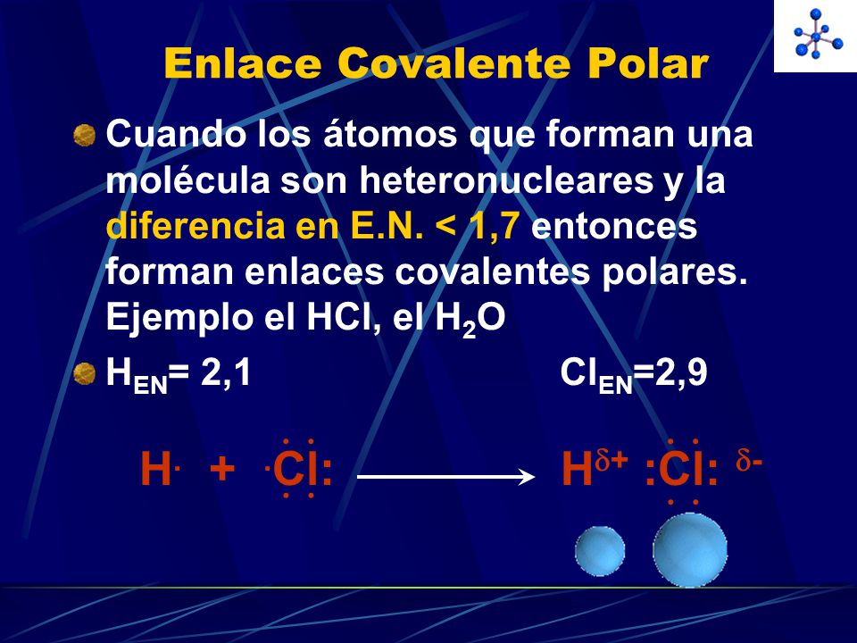 Enlace Covalente Polar