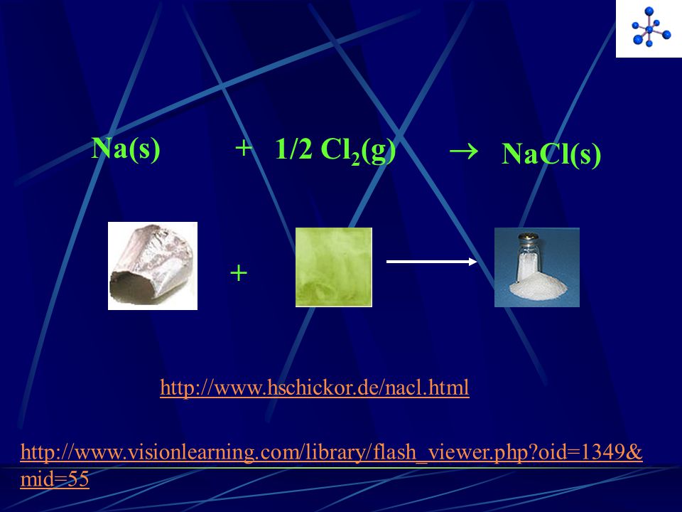 + Na(s) + 1/2 Cl2(g)  NaCl(s)