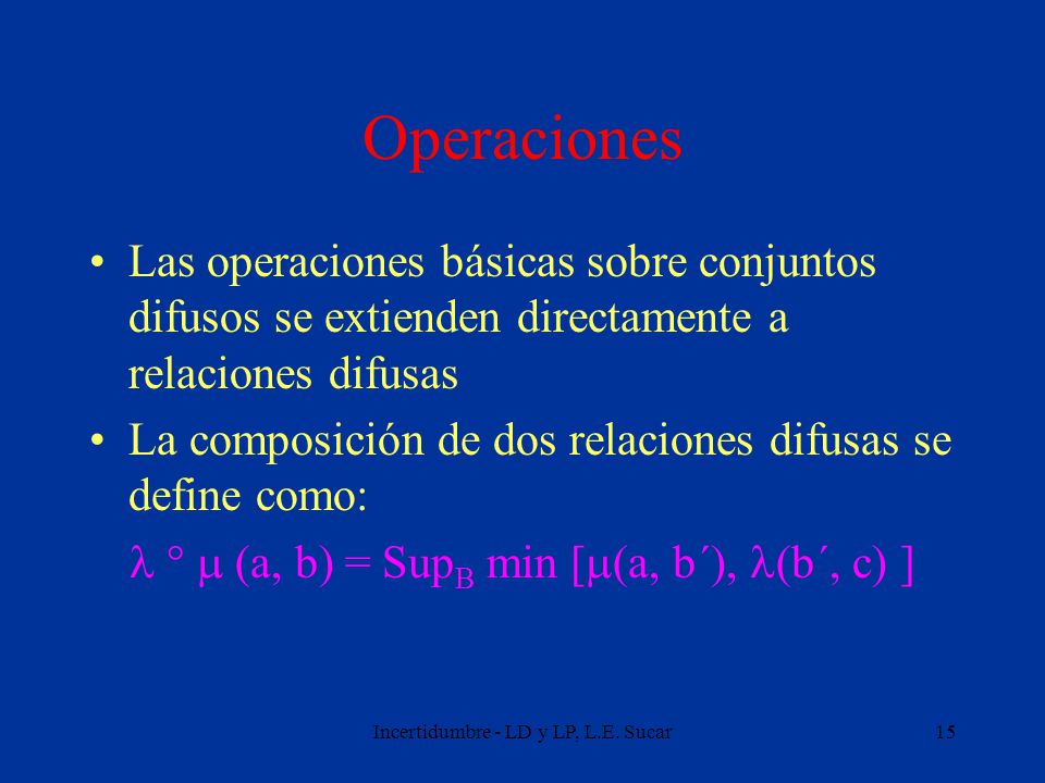 Operaciones Las operaciones básicas sobre conjuntos difusos se extienden directamente a relaciones difusas.