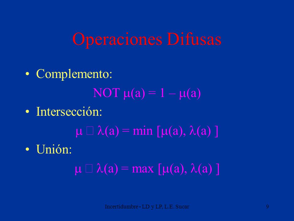 Operaciones Difusas Complemento: NOT m(a) = 1 – m(a) Intersección: