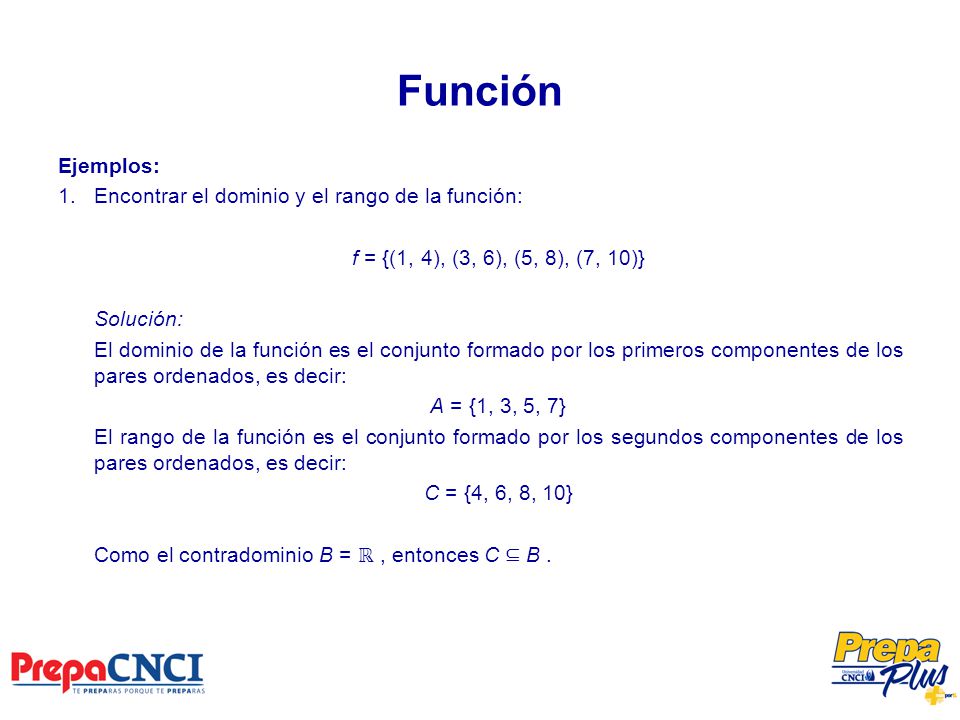 Función Ejemplos: Encontrar el dominio y el rango de la función: