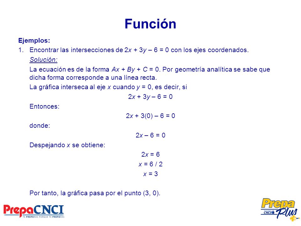 Función Ejemplos: Encontrar las intersecciones de 2x + 3y – 6 = 0 con los ejes coordenados. Solución: