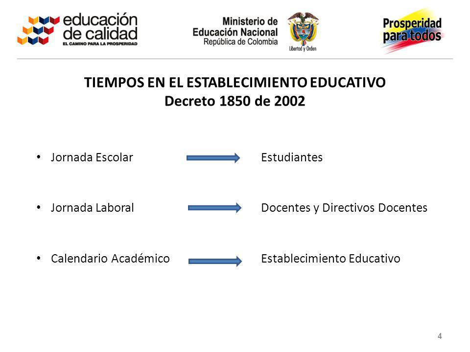 TIEMPOS EN EL ESTABLECIMIENTO EDUCATIVO Decreto 1850 de 2002