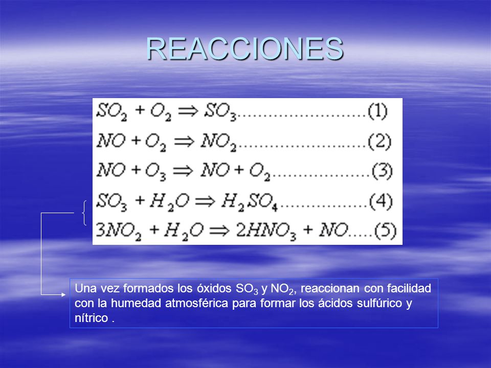 REACCIONES Una vez formados los óxidos SO3 y NO2, reaccionan con facilidad con la humedad atmosférica para formar los ácidos sulfúrico y nítrico .