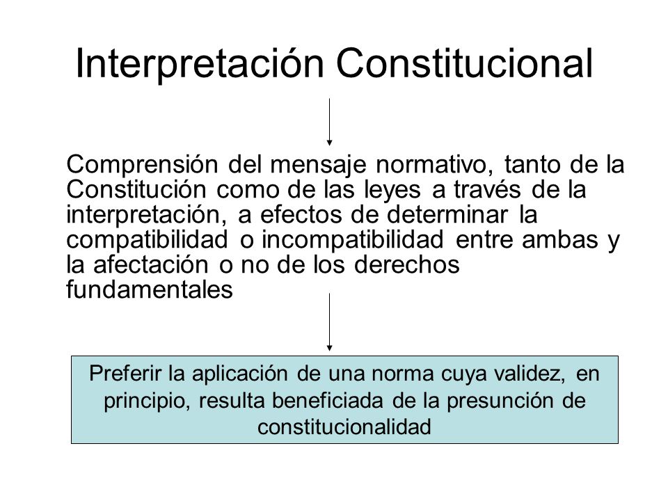 Interpretación Constitucional