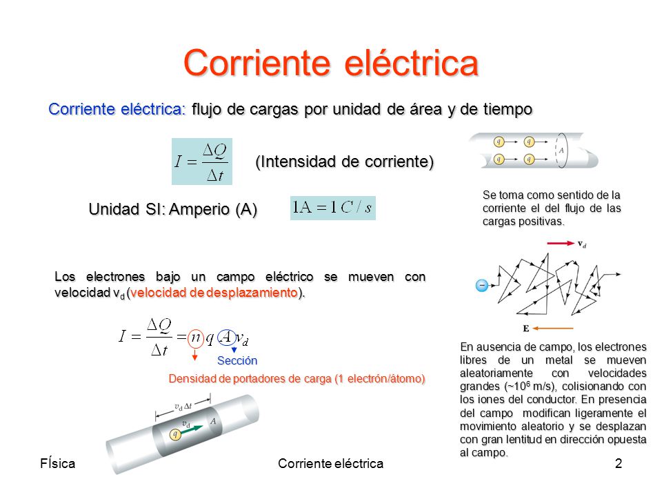 Corriente eléctrica Corriente eléctrica: flujo de cargas por unidad de área y de tiempo. (Intensidad de corriente)