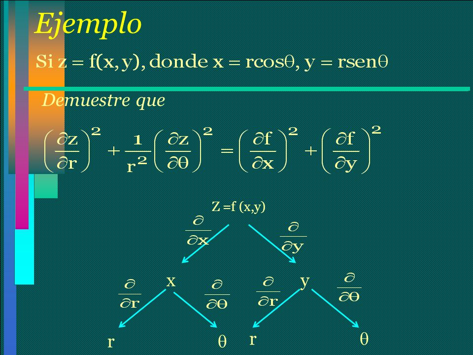 Ejemplo Demuestre que Z =f (x,y) x y r  r 