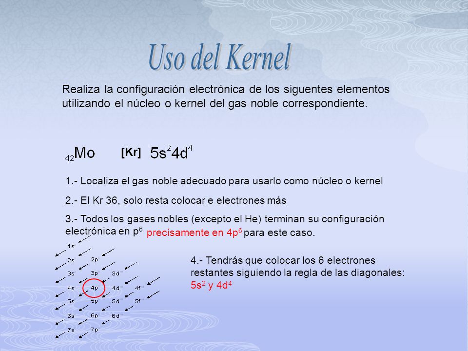 Uso del Kernel Realiza la configuración electrónica de los siguentes elementos utilizando el núcleo o kernel del gas noble correspondiente.
