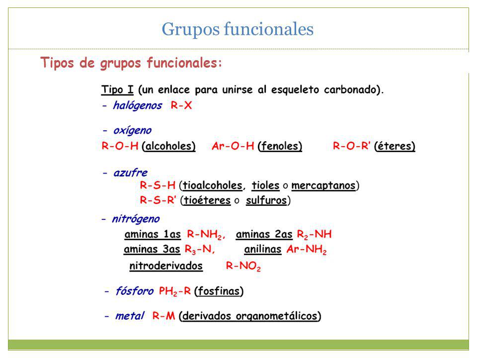 Grupos funcionales Tipos de grupos funcionales: