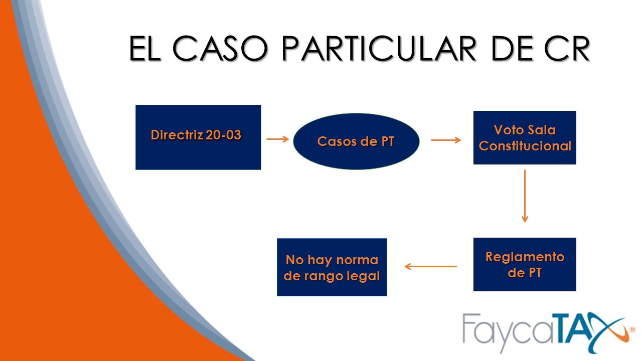Voto Sala Constitucional No hay norma de rango legal