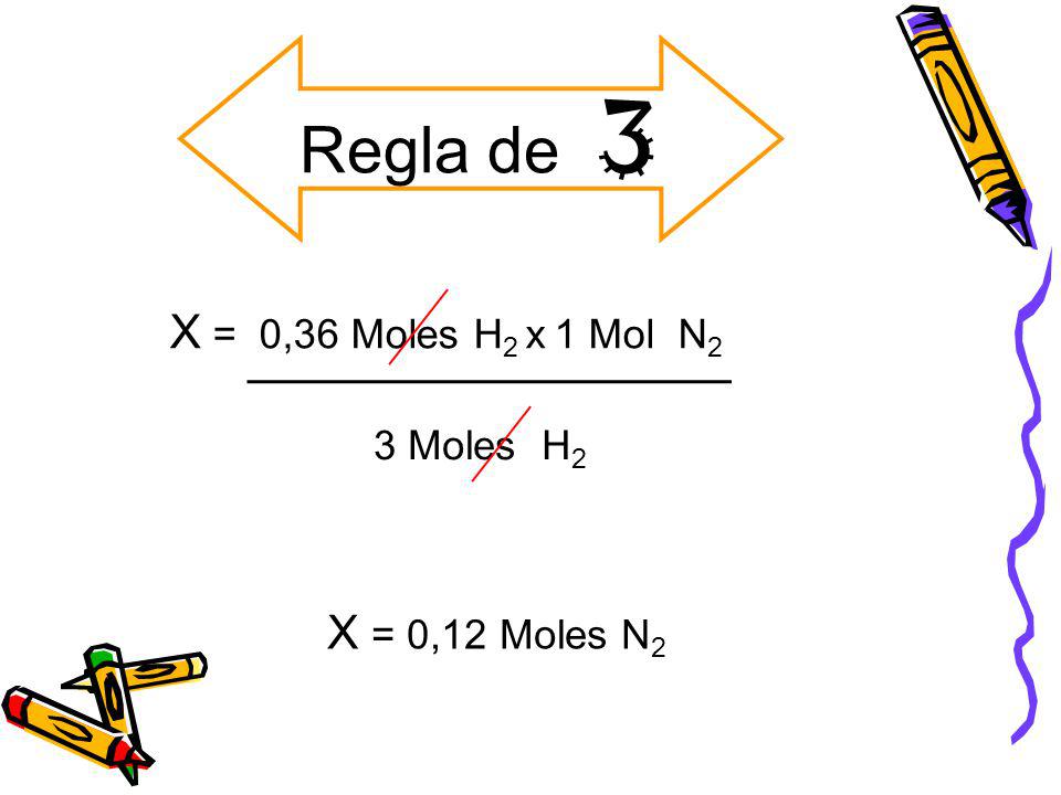 Regla de 3 X = 0,36 Moles H2 x 1 Mol N2 3 Moles H2 X = 0,12 Moles N2
