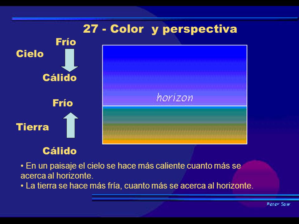 27 - Color y perspectiva Cálido Frío Tierra Cálido
