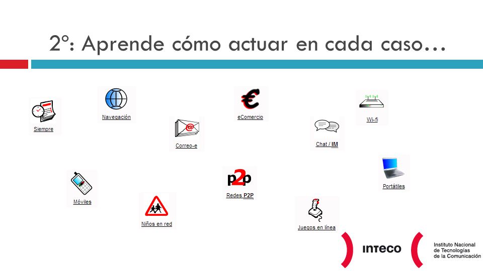 2º: Aprende cómo actuar en cada caso…