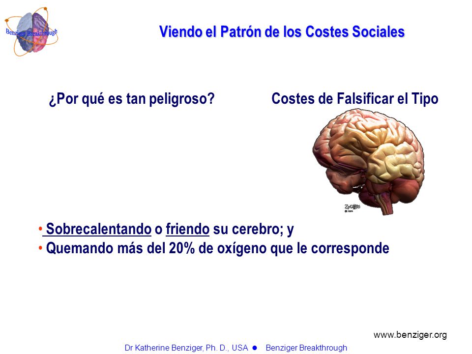 ¿Por qué es tan peligroso Costes de Falsificar el Tipo