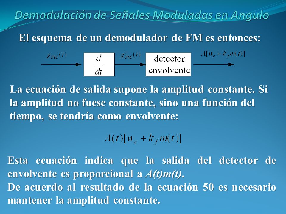 Demodulación de Señales Moduladas en Angulo