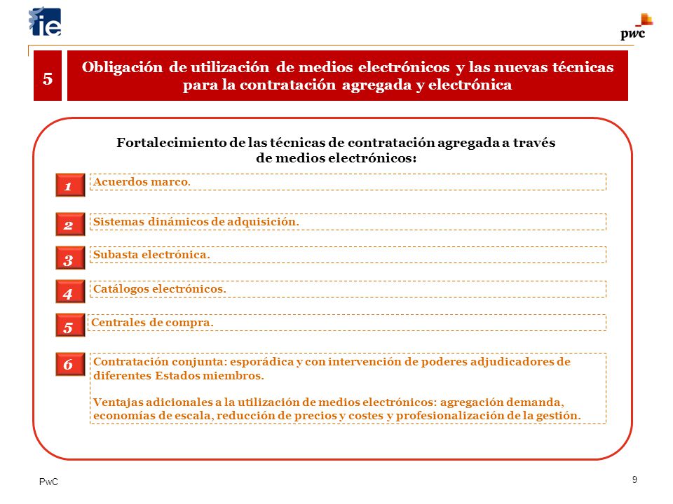 5 Obligación de utilización de medios electrónicos y las nuevas técnicas. para la contratación agregada y electrónica.