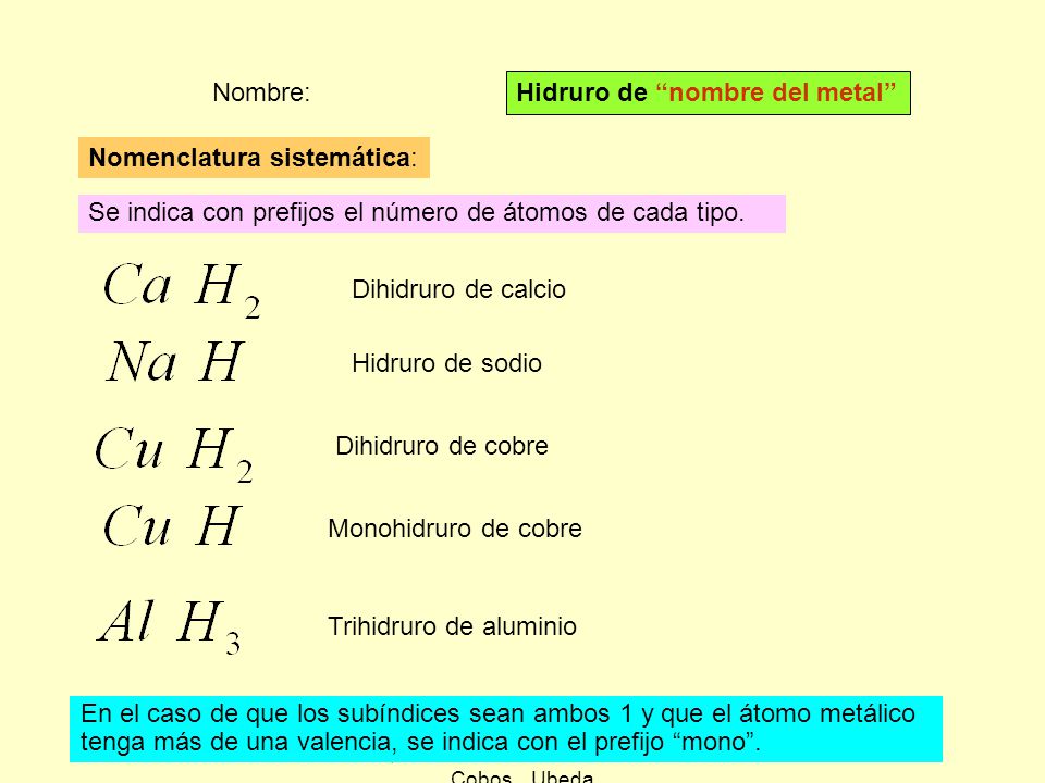 Departamento de Física y Química. I.E.S. Francisco de los Cobos. Ubeda