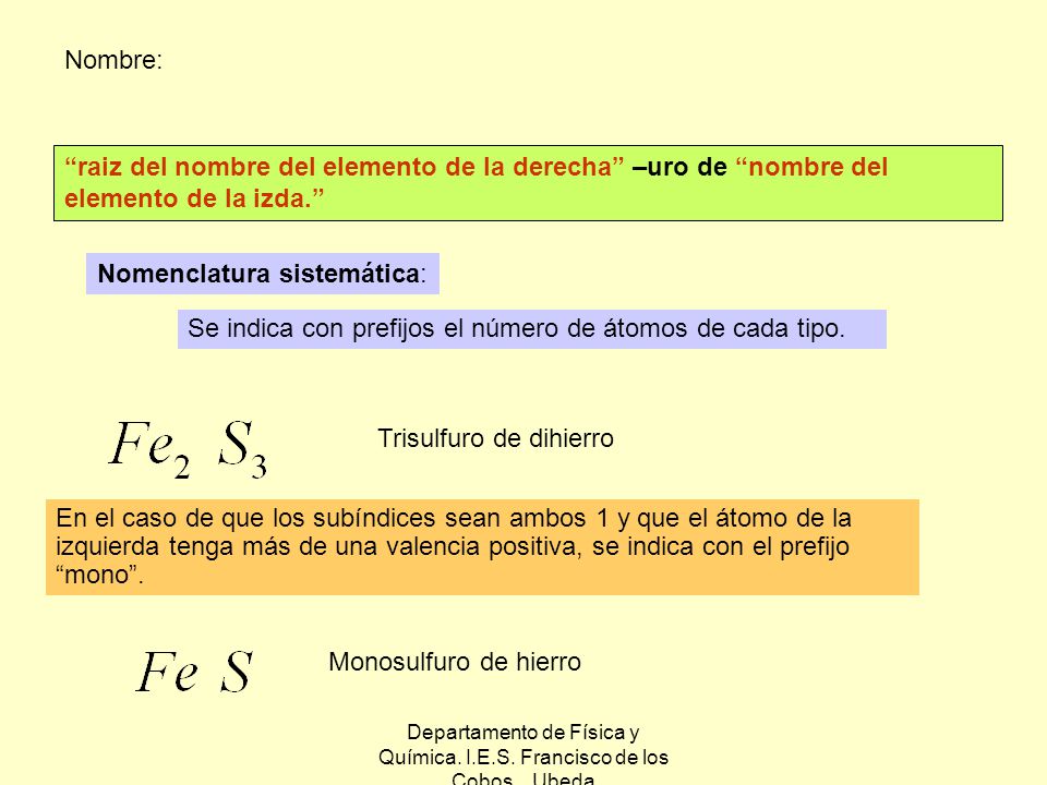 Departamento de Física y Química. I.E.S. Francisco de los Cobos. Ubeda