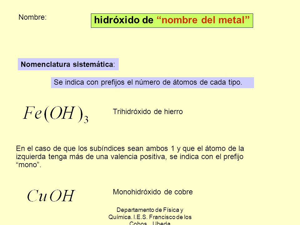 Departamento de Física y Química. I.E.S. Francisco de los Cobos. Ubeda