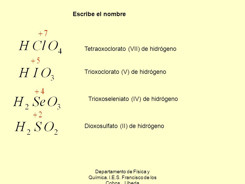 Departamento de Física y Química. I.E.S. Francisco de los Cobos. Ubeda