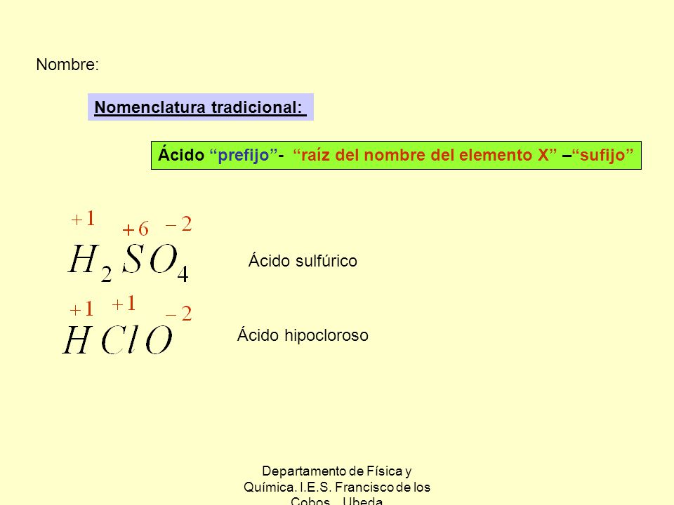 Departamento de Física y Química. I.E.S. Francisco de los Cobos. Ubeda