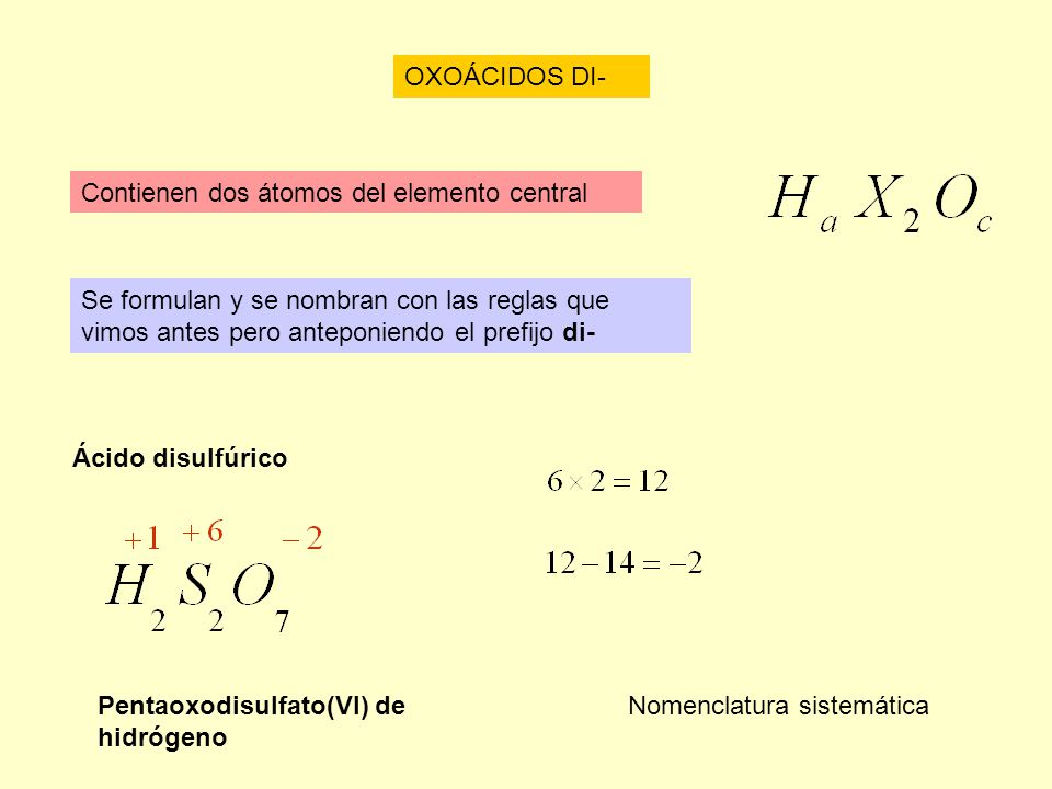 OXOÁCIDOS DI- Contienen dos átomos del elemento central. Se formulan y se nombran con las reglas que vimos antes pero anteponiendo el prefijo di-