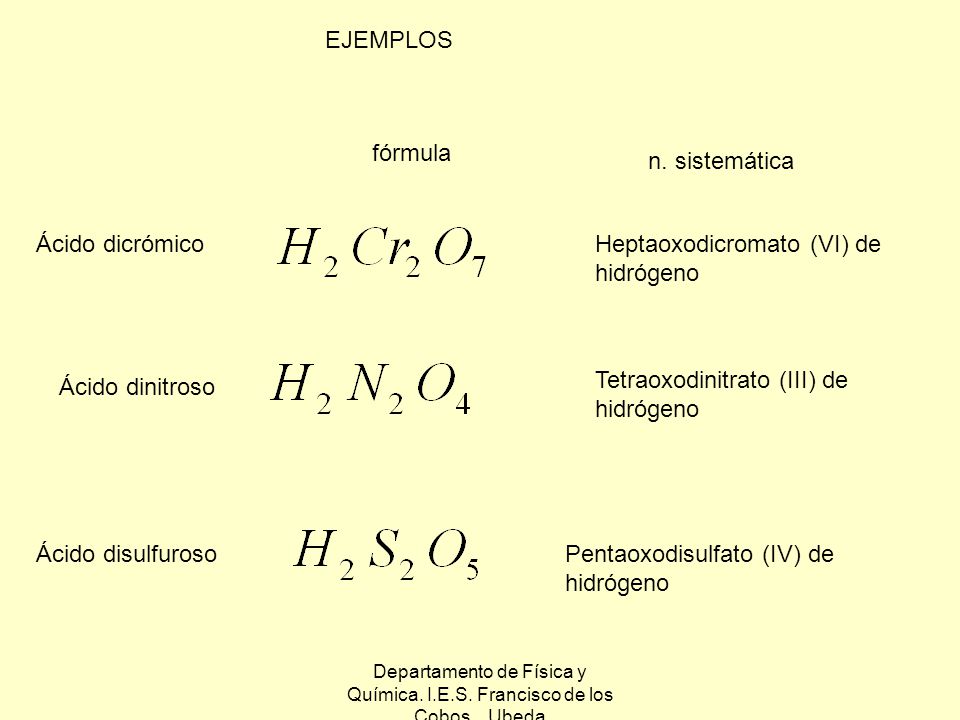 Departamento de Física y Química. I.E.S. Francisco de los Cobos. Ubeda