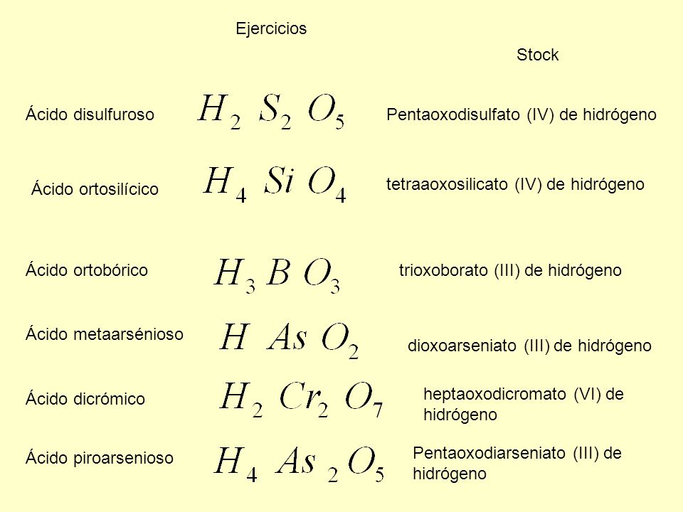 Ejercicios Stock. Ácido disulfuroso. Pentaoxodisulfato (IV) de hidrógeno. tetraaoxosilicato (IV) de hidrógeno.