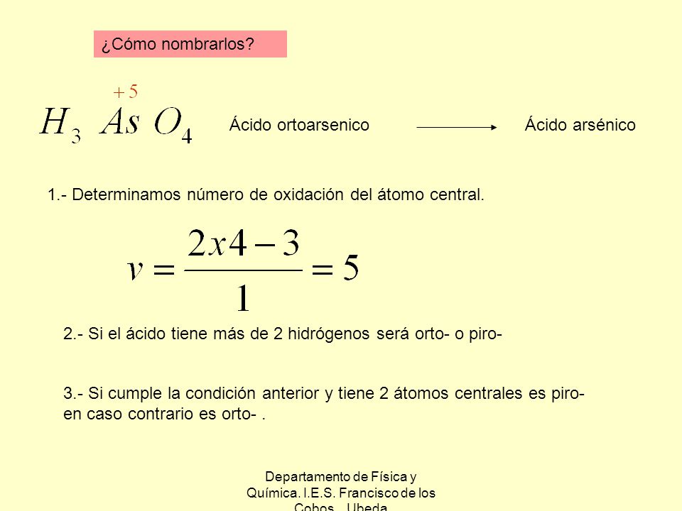 Departamento de Física y Química. I.E.S. Francisco de los Cobos. Ubeda