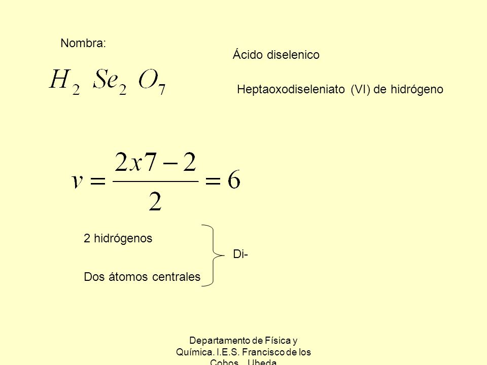 Departamento de Física y Química. I.E.S. Francisco de los Cobos. Ubeda