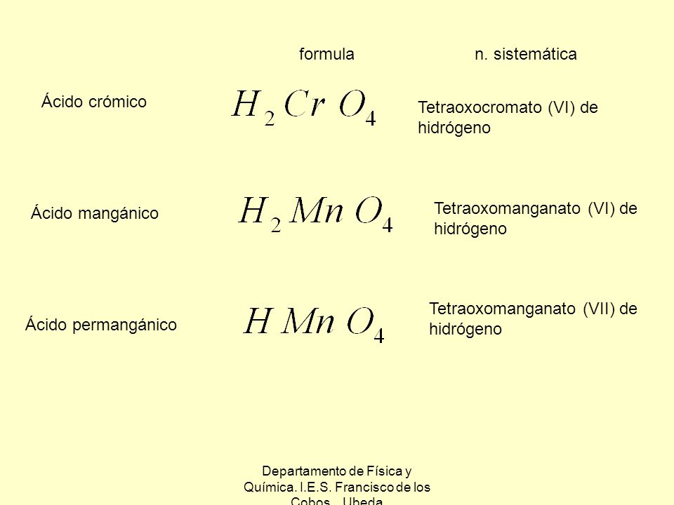 Departamento de Física y Química. I.E.S. Francisco de los Cobos. Ubeda -  ppt descargar