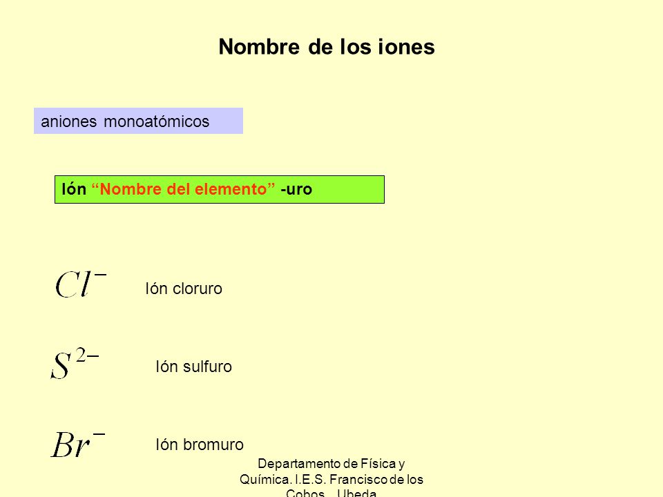 Departamento de Física y Química. I.E.S. Francisco de los Cobos. Ubeda
