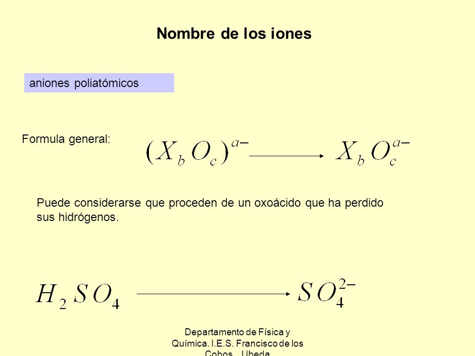 Departamento de Física y Química. I.E.S. Francisco de los Cobos. Ubeda