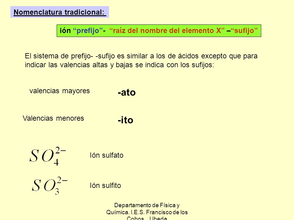 Departamento de Física y Química. I.E.S. Francisco de los Cobos. Ubeda