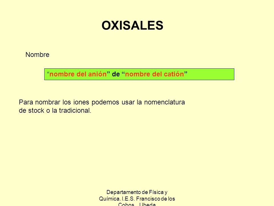 Departamento de Física y Química. I.E.S. Francisco de los Cobos. Ubeda