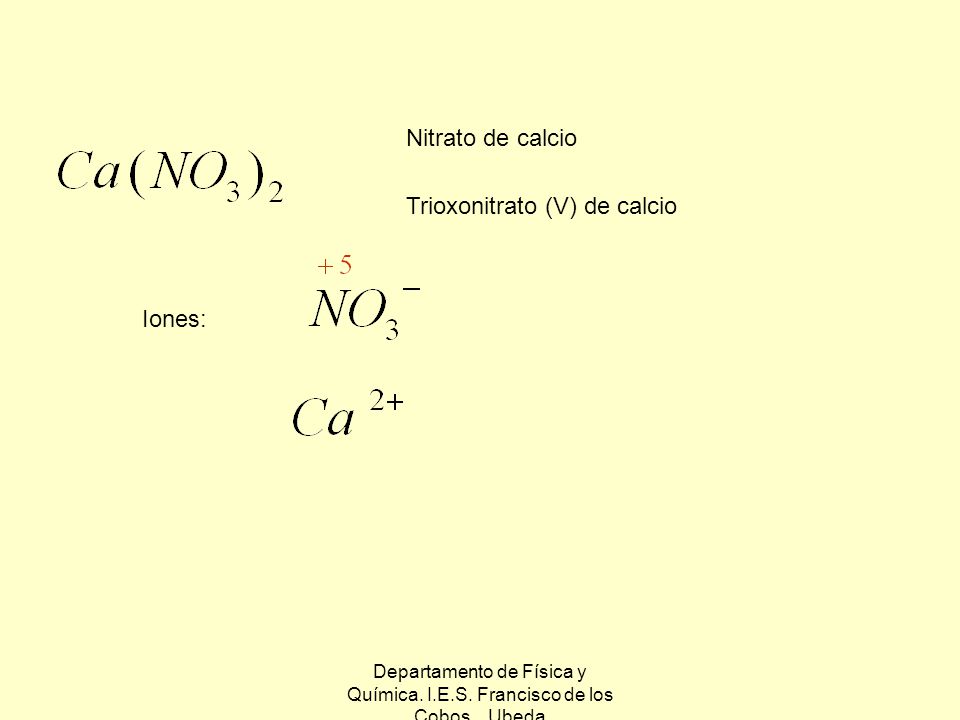 Departamento de Física y Química. I.E.S. Francisco de los Cobos. Ubeda