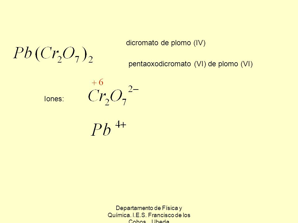 Departamento de Física y Química. I.E.S. Francisco de los Cobos. Ubeda
