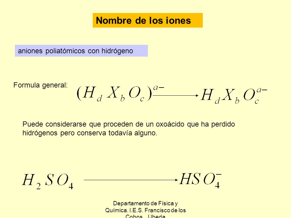 Departamento de Física y Química. I.E.S. Francisco de los Cobos. Ubeda