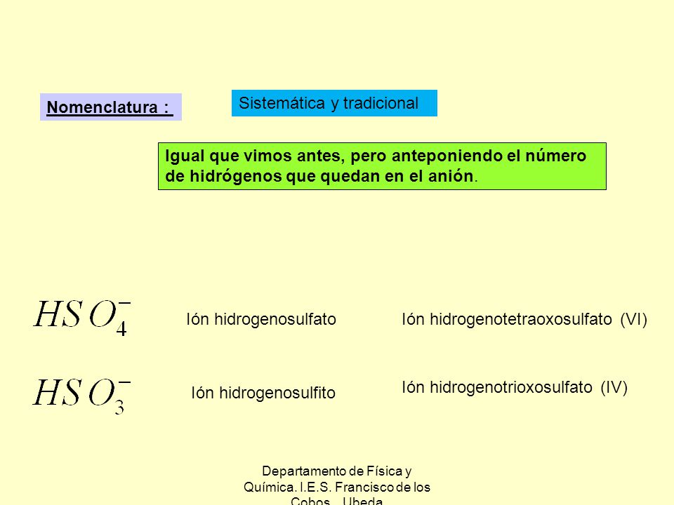 Departamento de Física y Química. I.E.S. Francisco de los Cobos. Ubeda