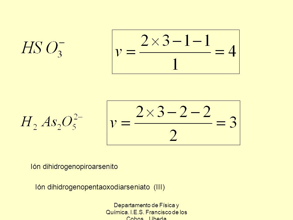 Departamento de Física y Química. I.E.S. Francisco de los Cobos. Ubeda