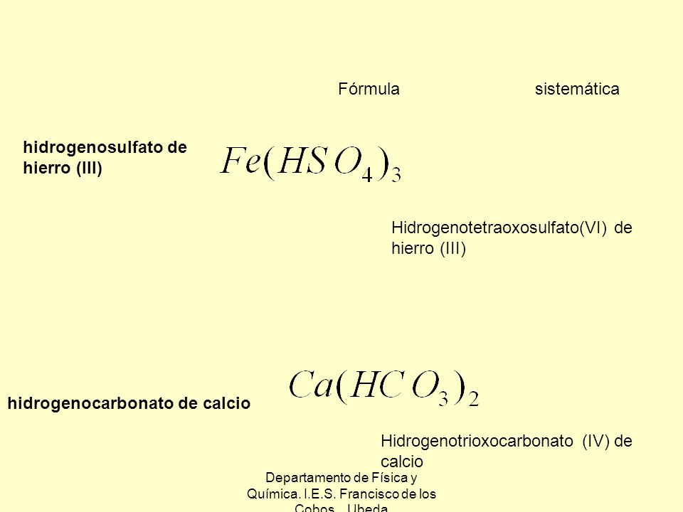 Departamento de Física y Química. I.E.S. Francisco de los Cobos. Ubeda