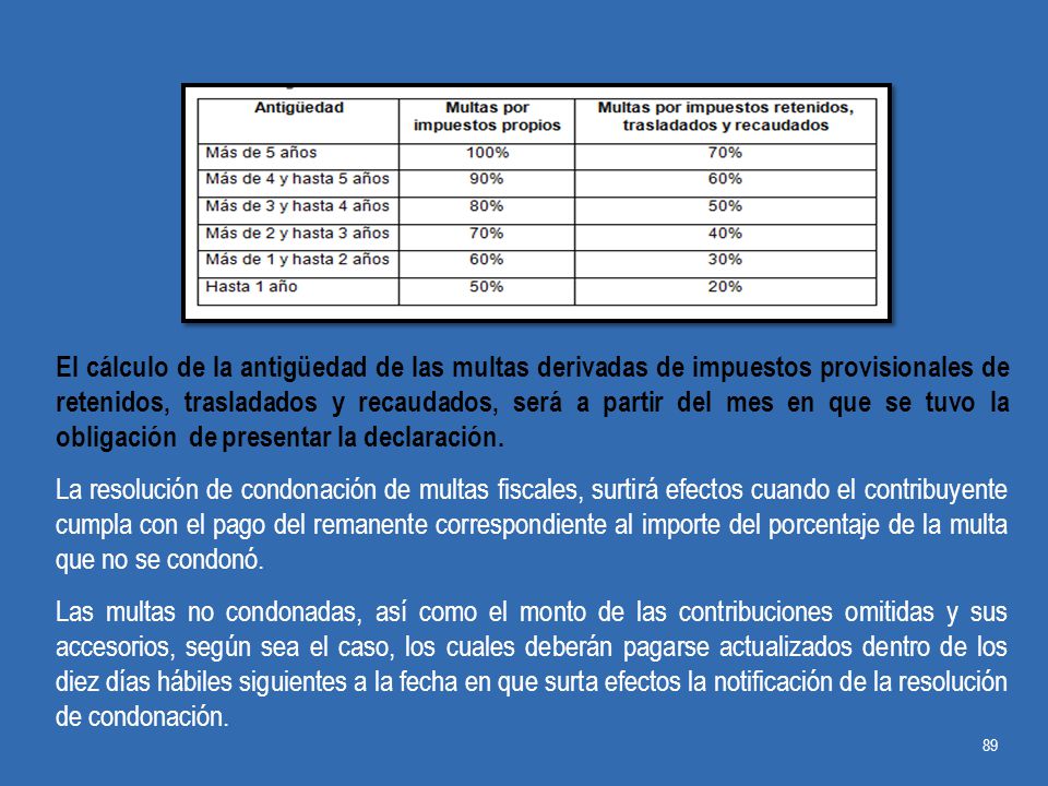 El cálculo de la antigüedad de las multas derivadas de impuestos provisionales de retenidos, trasladados y recaudados, será a partir del mes en que se tuvo la obligación de presentar la declaración.