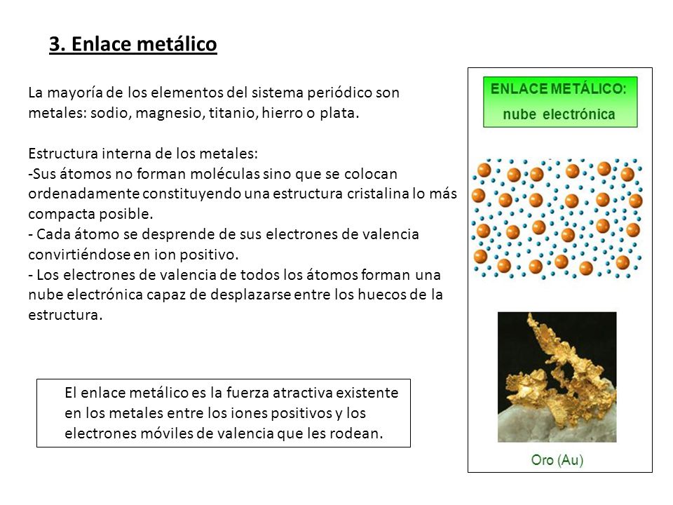 3. Enlace metálico La mayoría de los elementos del sistema periódico son metales: sodio, magnesio, titanio, hierro o plata.