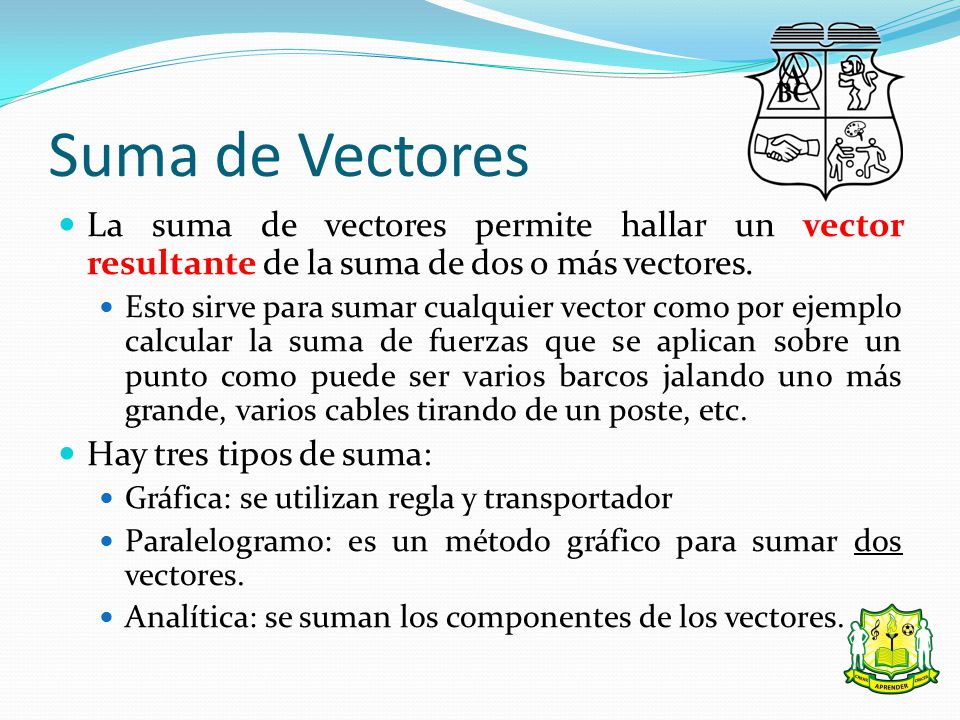 Suma de Vectores La suma de vectores permite hallar un vector resultante de la suma de dos o más vectores.