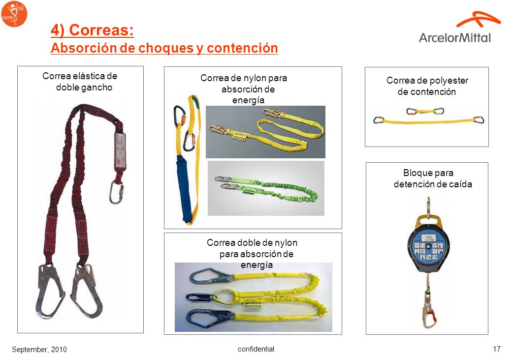 4) Correas: Absorción de choques y contención